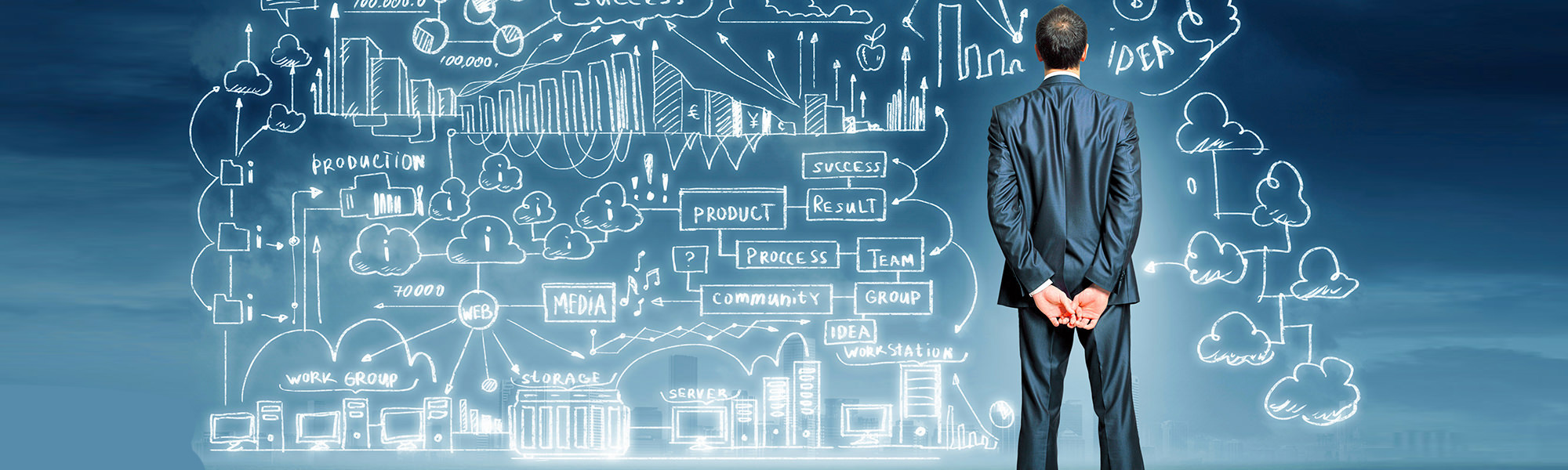 Business architecture Business architecture